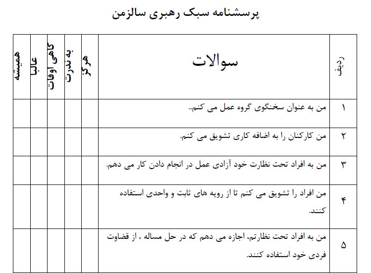 پرسشنامه سبک رهبری سالزمن